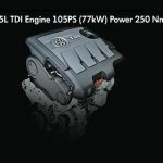 VW выпустит новое семейство моторов
